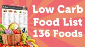 No Carb Foods List (Printable) – 136 Foods To Lose Weight Fast - Easy ...